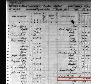 Historical documents and letters